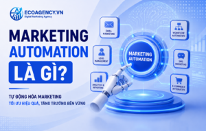 marketing automation là gì