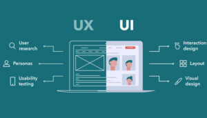 UX UI là gì