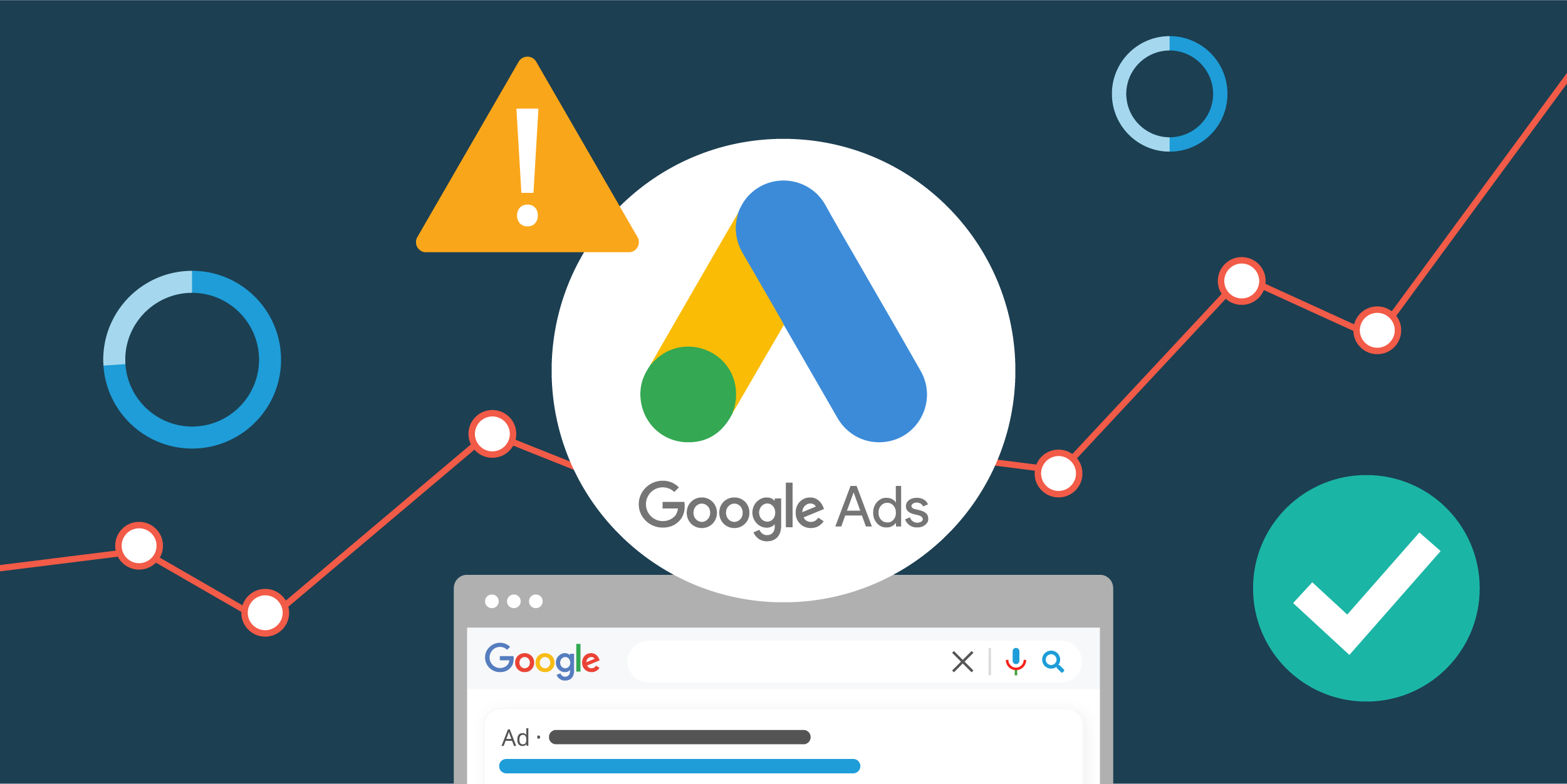 Vì sao Google Ads không hiệu quả