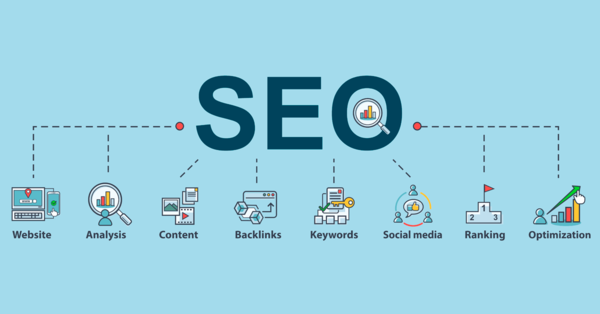 Tìm hiểu cách hoạt động của SEO