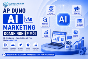 áp dụng AI vào marketing doanh nghiệp