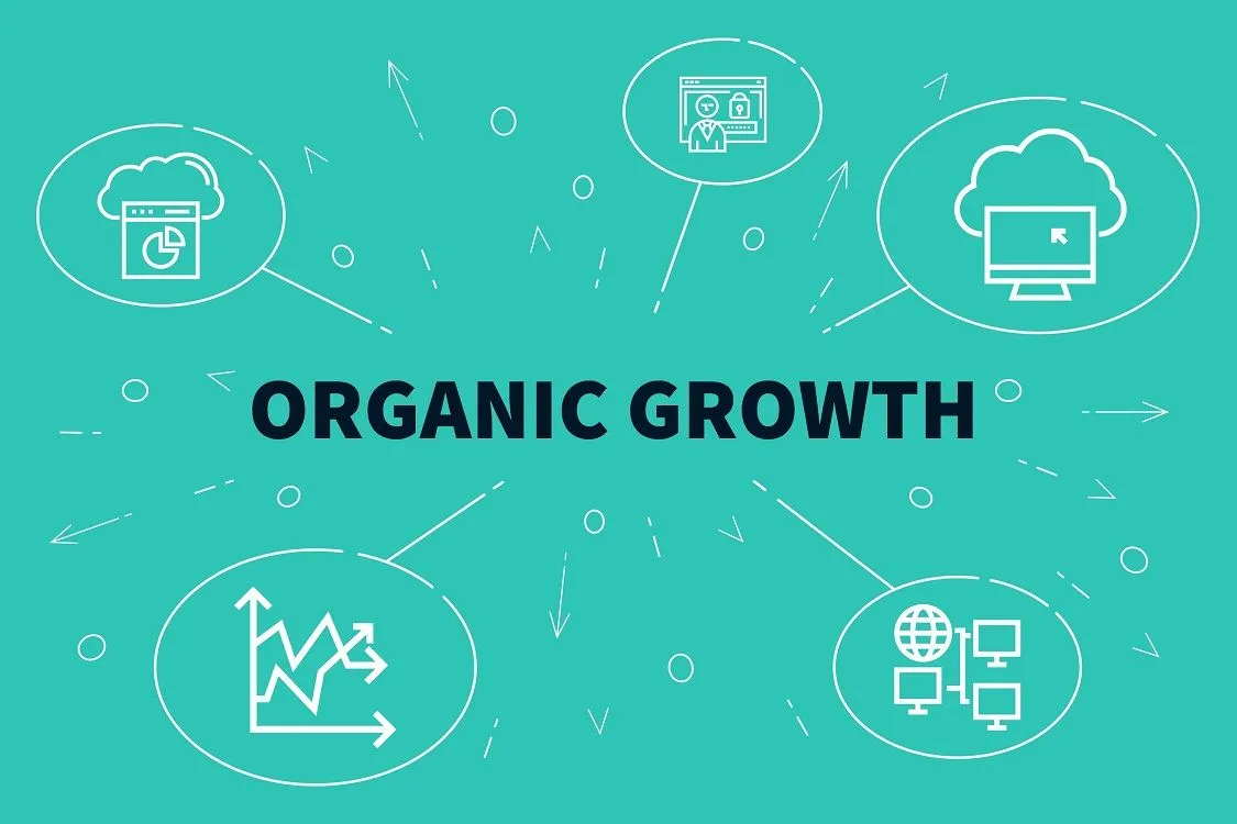 Growth fanpage organic: Xu hướng marketing không đồng